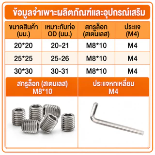 ข้อต่อท่อเหลี่ยม อลูมิเนียมไม่ต้องต๊าปเกลียว ขนาด 20 มม. / 25 มม. / 30 มม. เฟอร์นิเจอร์ งานตกแต่ง งาน D.I.Y.