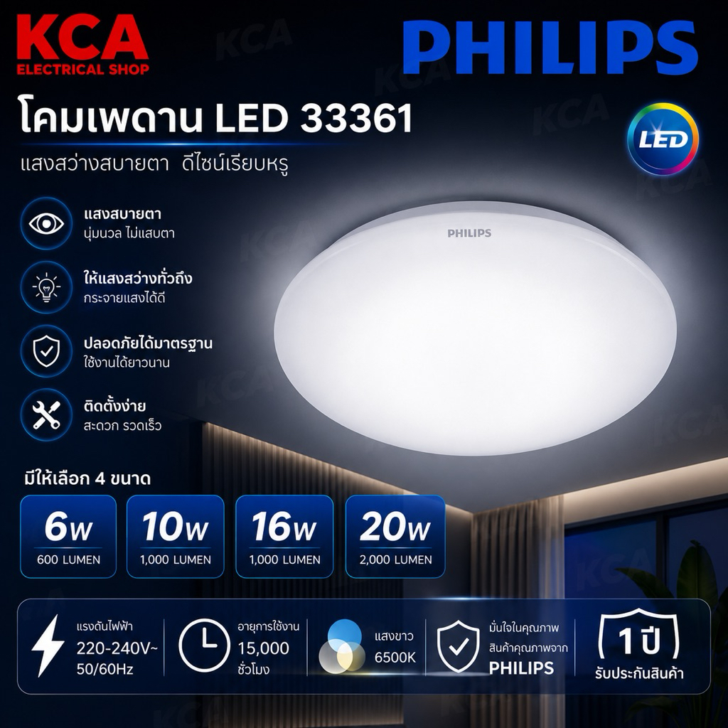 PHILIPS โคมไฟเพดานฟิลิปส์ PHILIPS ESSENTIAL LED CEILING รุ่น 33361 33369 WHITE 6W 10W 16W 20Wโคมซาลาเปา โคมไฟซาลาเปา