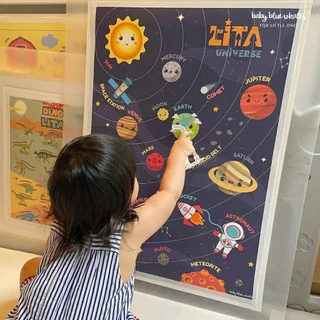 โปสเตอร์เด็ก (ไม่ใส่ชื่อ/พร้อมส่ง) / Kid Poster by Baby Blue Whales [Ready to Ship]