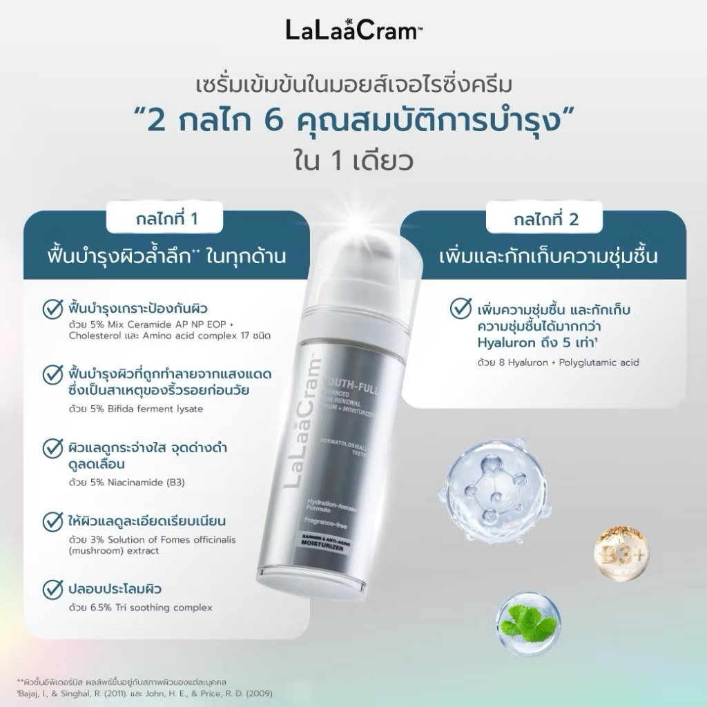 [ใส่โค้ดลดเพิ่ม Package ใหม่] LaLaaCram ครีมบำรุง 2in1 Serum + Moisturizer อ่อนโยน 11 สารสกัดระดับโลก ผิวแพ้ง่ายใช้ได้