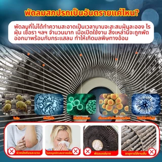 น้ำยาทำความสะอาดพัดลม 520ml.พัดลม พัดลมตั้งพื้น พัดลมตั้งโต๊ะ ขจัดสิ่งสกปรก ทิ้งกลิ่นหอมสดชื่น