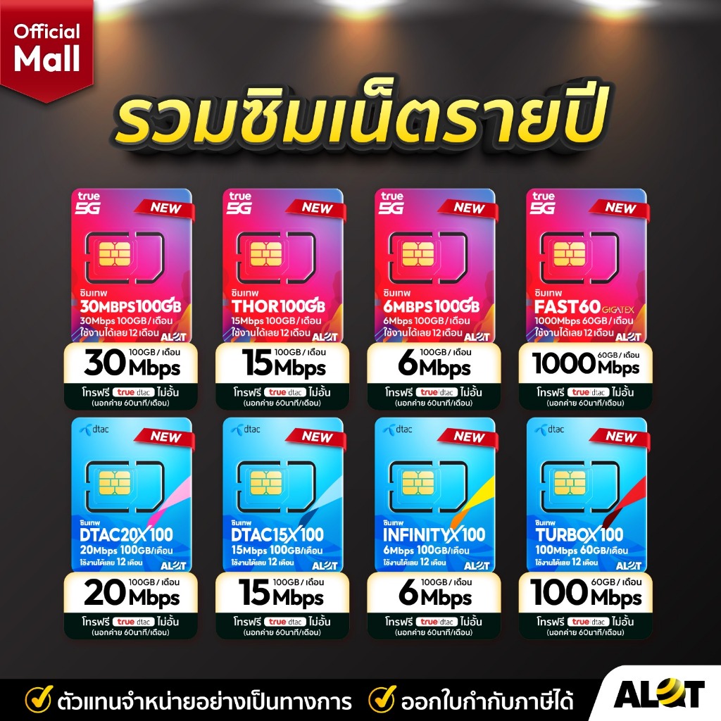 [ ผ่อน0% 10เดือน ผ่านบัตรเครดิตได้ ] ส่งฟรี ซิมเน็ต รายปี ทรู ดีแทค True DTAC 6Mbps 15Mbps 20Mbps โท