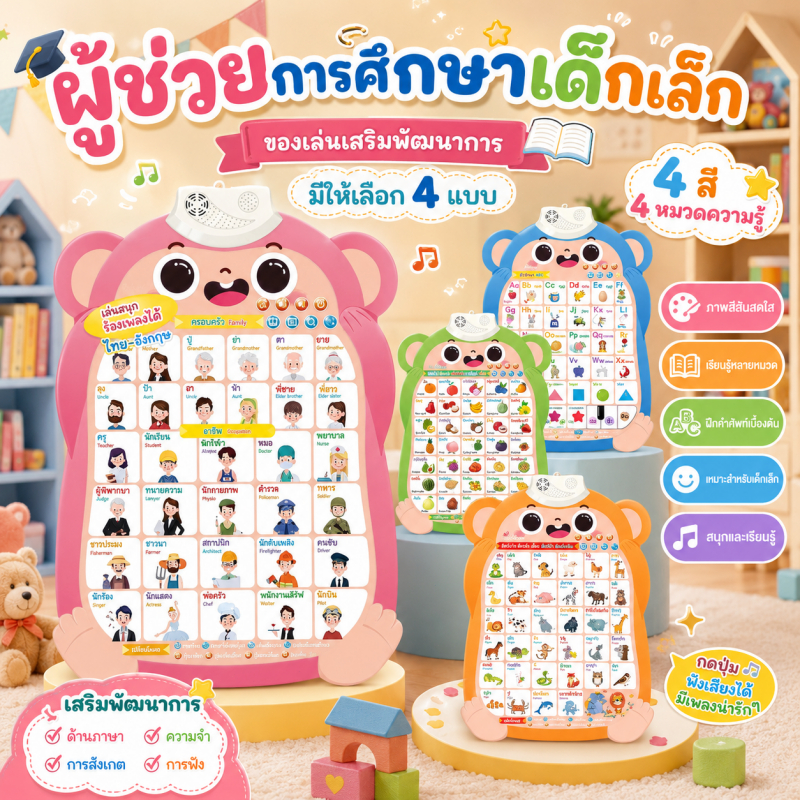 โปสเตอร์มีเสียง 2 ภาษา ไทยอังกฤษ ABC คำศัพท์ผลไม้ มีเพลงและเกม เสริมทักษะการเรียนรู้เด็ก