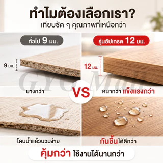 GYG ชั้นวางทีวี ตู้วางทีวี 90 ซม.รองรับทีวี 32–43 นิ้ว ดีไซน์มินิมอล มีให้เลือก 4 สี