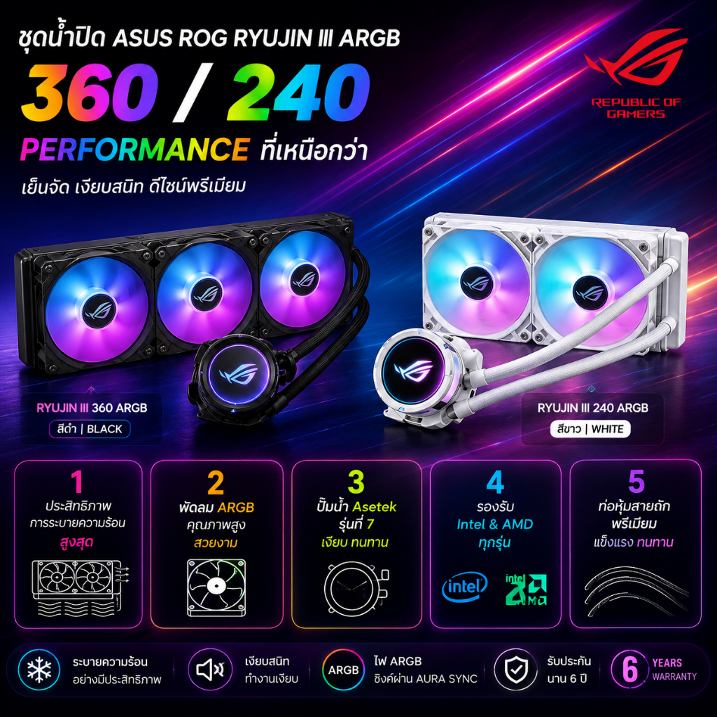 LIQUID COOLING ASUS ROG RYUJIN III 360 ARGB EXTREME