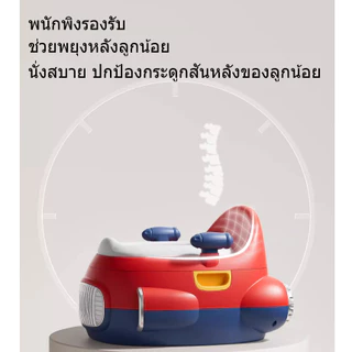 กระโถนเด็ก 3in1 ชักโครกเด็กพกพาพร้อมฝาปิด นั่งได้6เดือน-30kg พร้อมที่วางเท้า กระโถนเด็กฝึกขับถ่าย