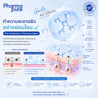 PharmaPure Body Wash 450 ml. ซื้อ 2 แถม 1 ครีมอาบน้ำมอยส์เจอไรซ์เซอร์ ลดผมแห้งคัน ผิวแพ้ง่าย