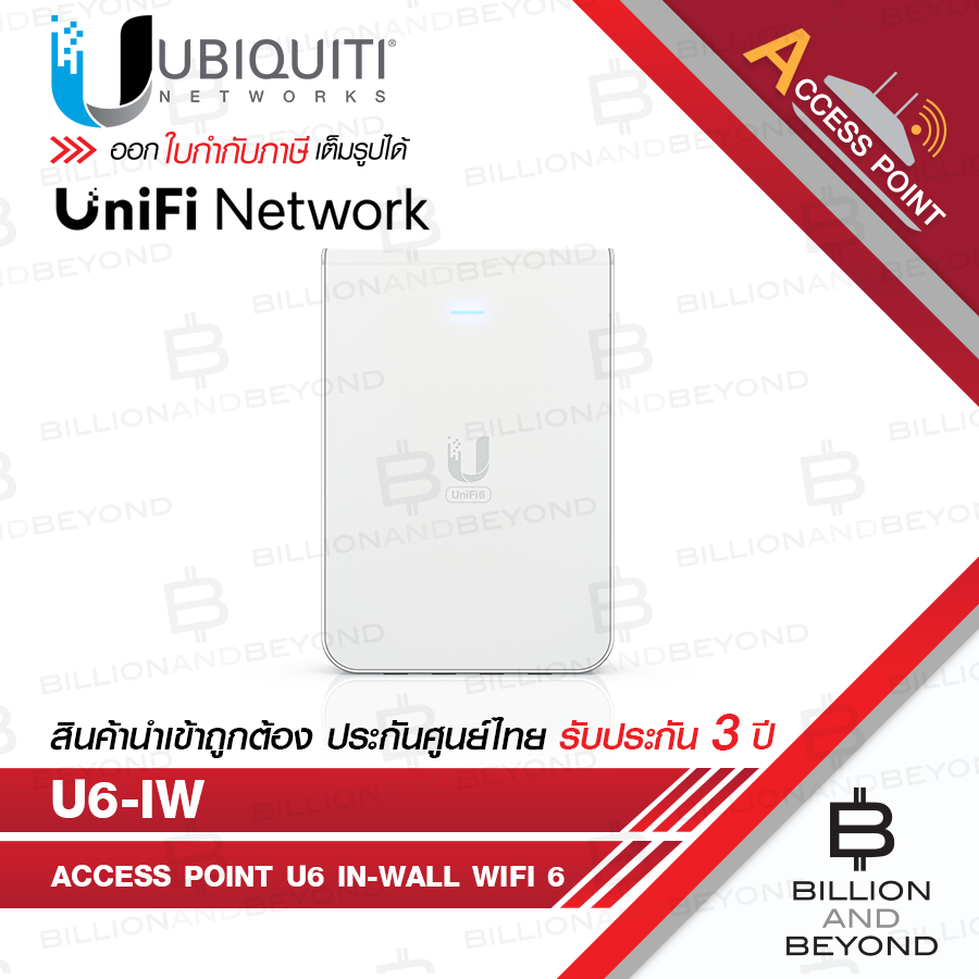 UBIQUITI U6-IW Access Point U6 In-Wall แบบติดผนัง WiFI 6 , 4 Port Lan Gigabit , Dual Band