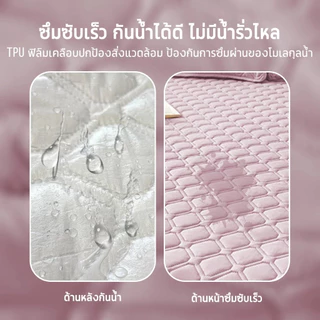 ป้องกันไรฝุ่น ผ้าปูที่นอนกันน้ำ 2/3/3.5/5/6ฟุต cotton100% ซักเครื่อง รัดมุม ผ้ารองฉี่