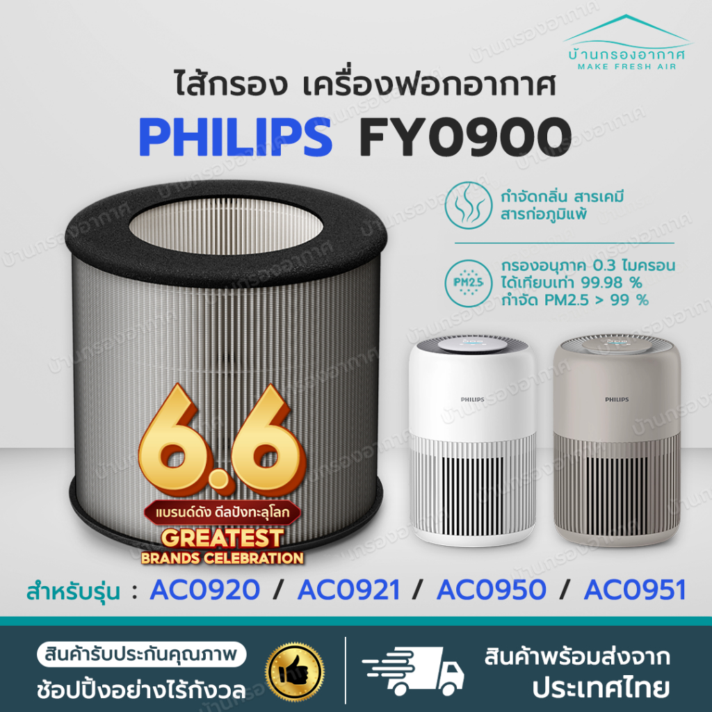 ถูกสุด✅ ไส้กรองอากาศ Philips FY0900 รุ่น AC0920 AC0921 AC0950 AC0951 HEPA H13 Filter FY0900/30 เครื่