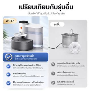 [Bratvee] Pet Gravity เครื่องให้น้ำแมว ที่ให้น้ำแมวอัตโนมัติ จอสัมผัสLED ตั้งเวลาได้ ความจุ3000ml