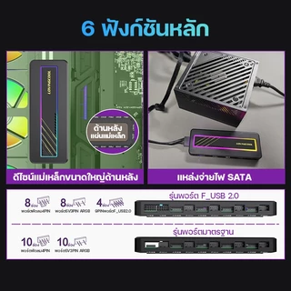 LOVINGCOOL K47 กล่องควบคุมพัดลม แม่เหล็ก Magnetic Hub ARGB 10 ช่อง PWM 10 ช่อง มีรีโมทไร้สาย กล่องคุมไฟซิงค์เมนบอร์ดได้