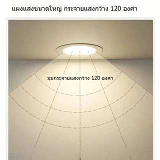 โคมไฟดาวน์ไลท์ฝังฝ้า 3สี ดาวน์ไลท์ โคมไฟดาวน์ไลท์ หลอดไฟ วงกลม ดาวน์ไลท์ฝังฝ้าแอลอีดี เหมาะติดตั้งบ้าน คอนโด ออฟฟิศ