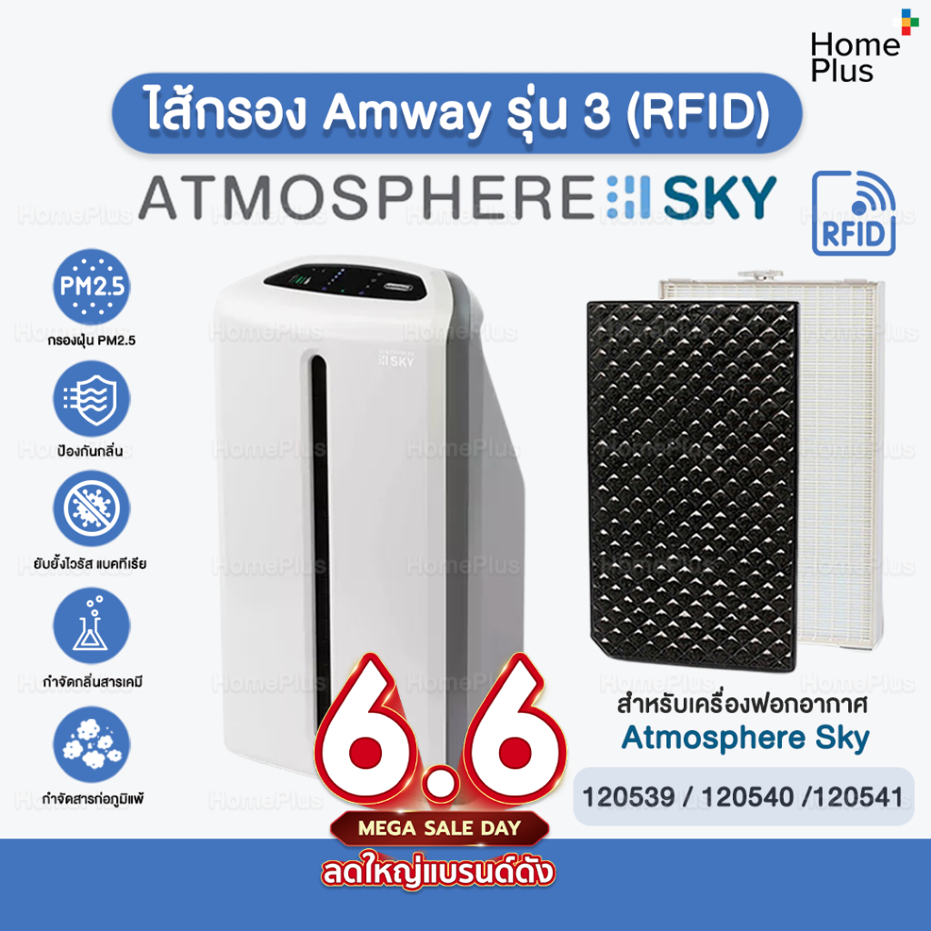 SKY [RFID] แผ่นกรอง Amway Atmosphere SKY แอทโมสเฟีย สกาย แผ่นกรอง กรองอากาศ PM2.5 แอมเวย์ คุณภาพดี ขนาดเดียวกับของเดิม