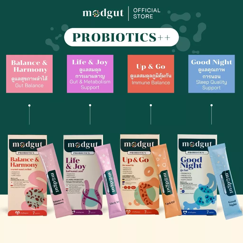 Modgut Probiotics++ มดกัต โพรไบโอติกส์ พรีไบโอติกส์ โพสต์ไบโอติกส์ ใหม่ เซตทดลอง 7 ซอง ทาน 7 วัน