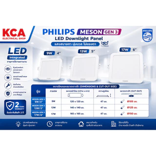 PHILIPS โคมไฟดาวน์ไลท์ฝังฝ้าเหลี่ยม Panel LED 9W 13W 17W รุ่น MESON ((กล่องยับบ้าง)) สินค้าล้างสต็อค