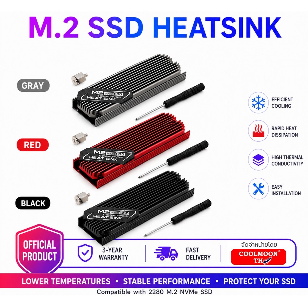 THERMORYSIS Heat Sink M.2 SSD 2280 ซิงค์ระบายความร้อนM.2 NVMe PCIe
