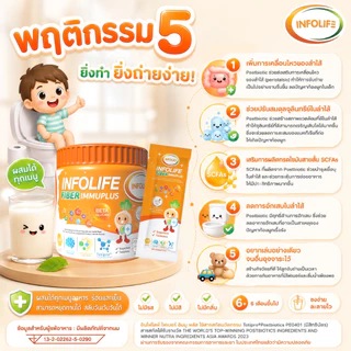 (2 กระปุก) อินโฟว์ไลฟ ไฟเบอร์ อิมมู พลัส แก้ท้องผูก เสริมภูมิคุ้มกัน ขับถ่ายดี ไม่ทำให้ปวดบิด สำหรับเด็กท้องผูก ส่งฟรี