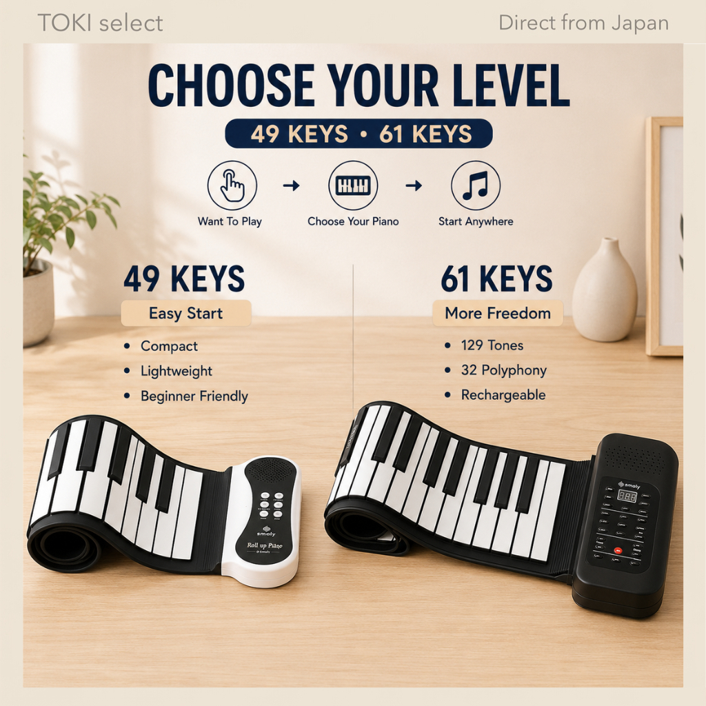 SMALY Roll Up Piano 49 Keys 61 Keys Portable Electronic Piano USB Keyboard Music Learning