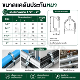 แคล้มประกับแบบหนา รางซี สำหรับท่อ IMC ชุบขาว ขนาด 1/2"-2" (10 คู่ พร้อมน็อต)