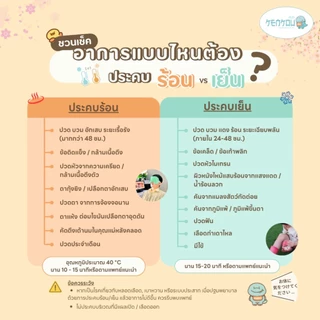 KENKOU Cold Hot Pack – Multipurpose เจลประคบร้อนเย็นเคนโกะ – รุ่นมัลติเพอร์เพิส