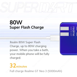 ชุดชาร์จออปโป้ OPP TYPE C 80W SUPER VOOC รองรับชาร์จเร็วซุปเปอร รับประกัน 1ปี