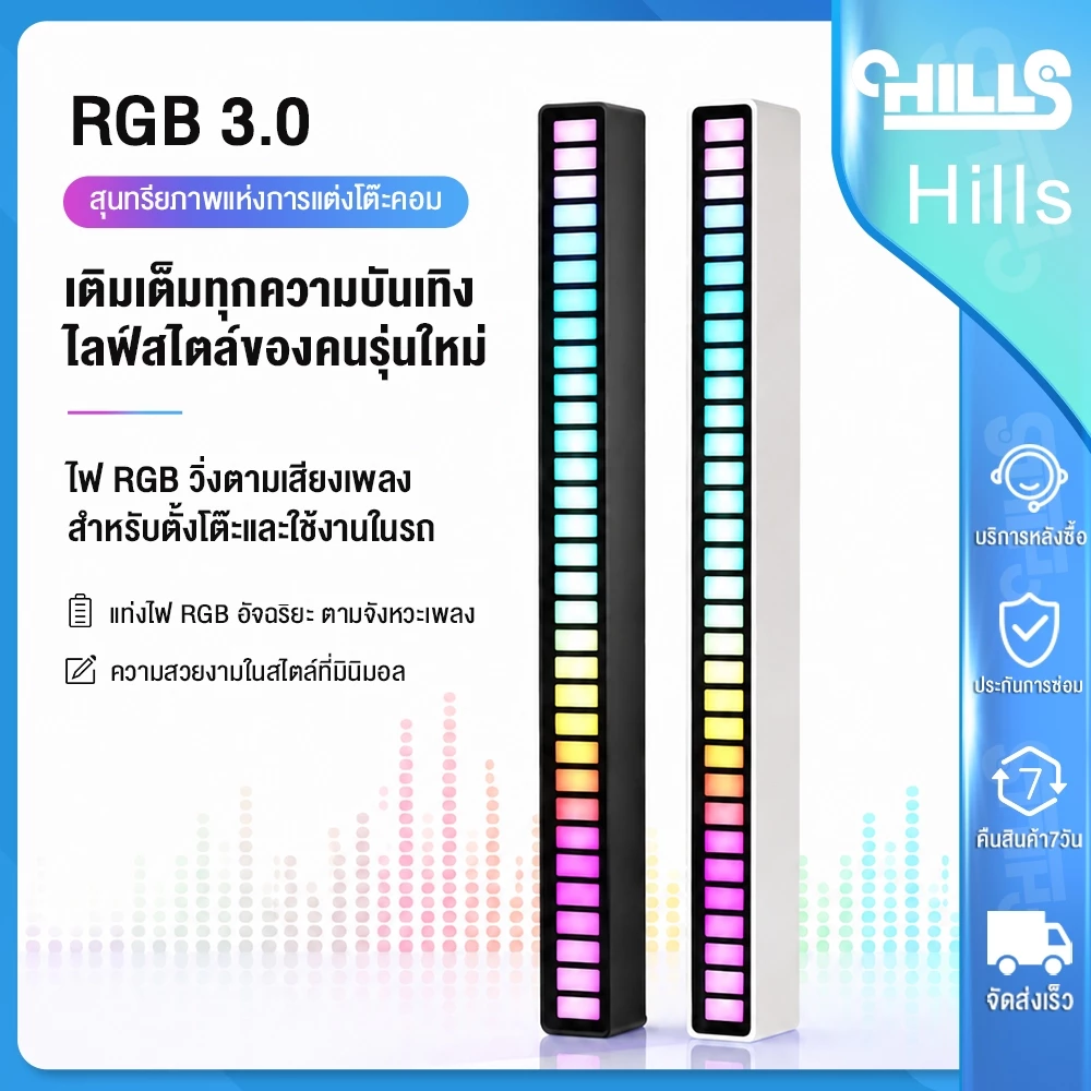 Hills ไฟตามจังหวะเพลง ไฟ rgb ไฟเทคตามจังหวะเพลง ไฟปาร์ตี้ ปรับสีผ่านแอปพลิเคชัน สำหรับแต่งห้อง