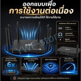 🔥เร้าเตอร์ใส่ซิม เราเตอร์ 4G/5G Router wifi6 1200 Mbps 2.4Ghz ใช้ได้กับซิมทุกเครือข่าย เสียบใช้เลย
