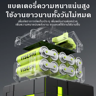 เครื่องเป่าและดูดฝุ่น 21V 2ใน1 ดูดฝุ่น-เป่าลม กำลังไฟสูง 3900W ลมแรงมาก ใช้งานได้หลายรูปแบบ