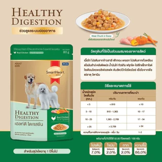 [ยกโหล] Smartheart Gold อาหารเปียกสุนัข สมาร์ทฮาร์ท โกลด์ พิเศษ บำรุง ทำจาก เนื้อไก่ สูตร ลูกสุนัข ฟิต สูงวัย 7 ปี