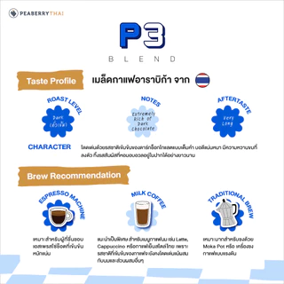 Pacamara P3 Blend 500g เมล็ดกาแฟอาราบิก้า 100% คั่วเข้ม ขนาดบรรจุ 500 กรัม