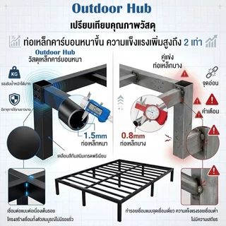 SUN เตียงเหล็ก 3.5/5/6ฟุต เตียงนอน เหล็กสี่เหลี่ยมหนา ถอดออกได้ เตียงคุณภาพสูง กรอบโลหะ