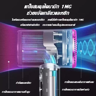 🔥รับประกัน 5 ปี🔥ไดร์เป่าผม 2600W ที่เป่าผม Hair dryer ลมแรง เสริมไอออนลบบำรุงเส้นผม ปรับได้ทั้งลมร้อน/ลมเย็น ส่งฟรี 📦