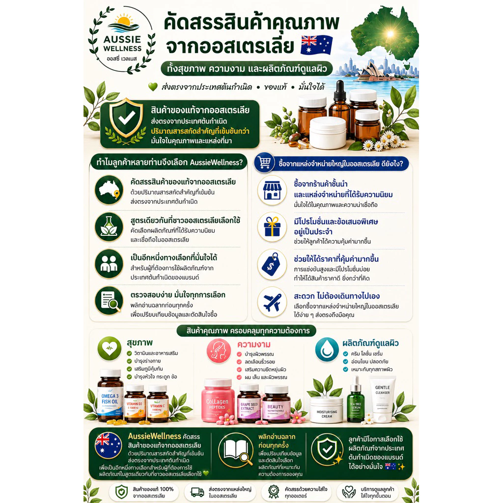 สบู่โบทานิคออสเตรเลีย สูตรเกลือทะเล 200 กรัม thumbnail 7