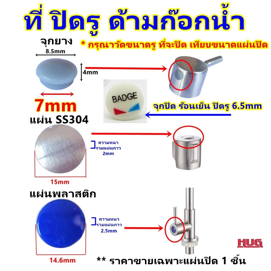 อะไหล่ แผ่นปิด ด้ามก๊อก แผ่นปิดก๊อกน้ำ ขนาด 14.6 mm / 15 mm * กรุณาวัดขนาดรูที่จะปิดเทียบแผ่นปิด ที่ปิดด้ามก๊อก hug