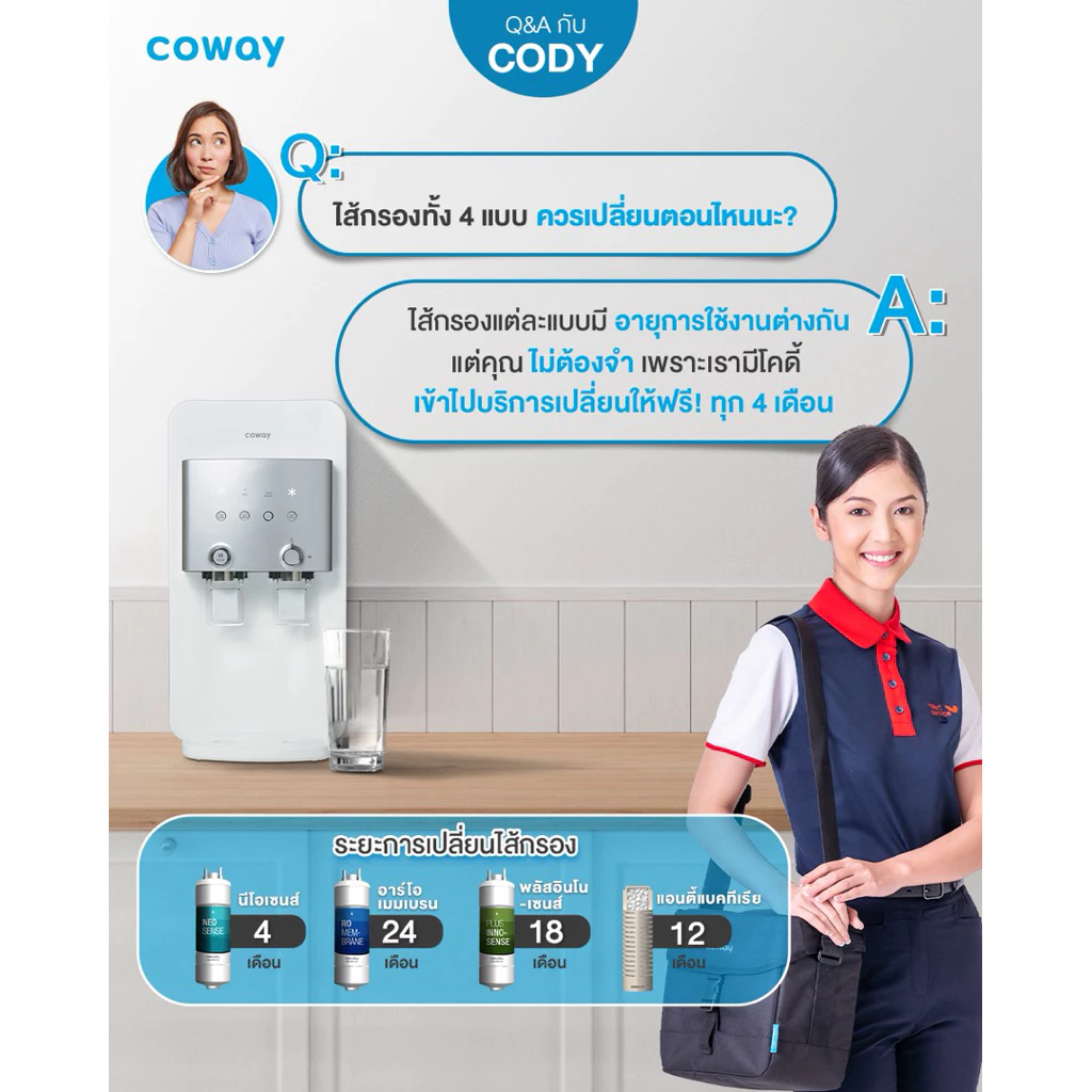 Coway เครื่องกรองน้ำ thumbnail 6