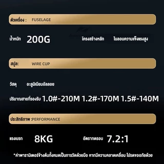 Hamigreen ลอกเบสตกปลา รอกหยดนํ้า รอกตกปลา รอกเบสตีไกลๆ หยดน้ำ รอกตกปลา ความเร็วสูง อุปกรณ์ตกปลา