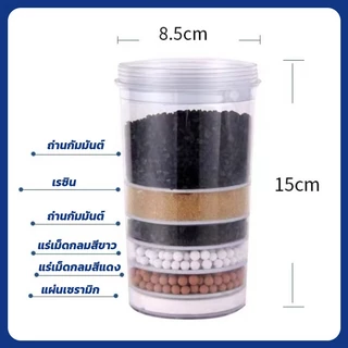 ZYNAFA 14L เครื่องกรองน้ํา กรองแบคทีเรียและไวรัสได้มีประสิทธิภาพ ระบบกรองหลายชั้น ใช้ดื่มน้ำแร่ได้ทันทีหลังกรอ
