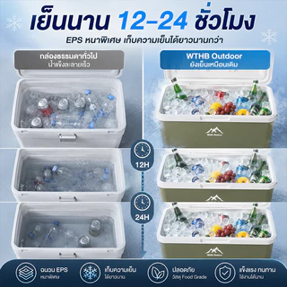 กระติกน้ำแข็ง ถังน้ำแข็ง กล่องเก็บความเย็น ความจุ 6L/10L/16L/30L แบบพกพา แคมป์ปิ้ง ปิคนิค
