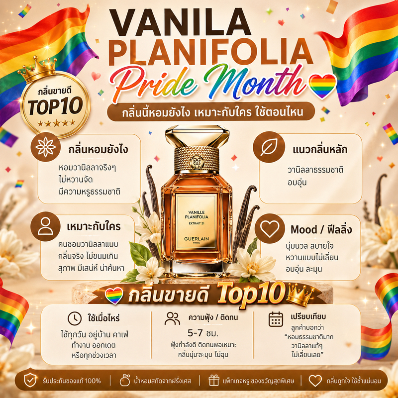 กลิ่น vanila planifolia วนิลา แพลนนิโฟเลีย [✨กด 3ชิ้น เพื่อรับโปร2แถม1✨] น้ำหอม สี ชา ออยล์ ของแท้ seecha oil Perfume
