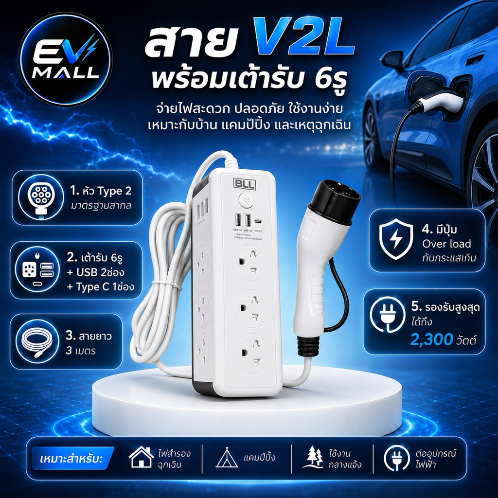 [พร้อมส่ง]V2L-01 สายยาว 3 เมตร EV MALL อุปกรณ์แปลงไฟรถ EV Type2 รองรับ 2,000W สายยาว 3เมตร ใช้สำรองไฟ ไฟดับ แคมป์ปิ้ง