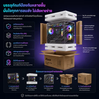 เคสคอมพิวเตอร์ T6 M-ATX Tempered Glass Case เคสคอมพิวเตอร์เดสก์ท็อปคอมพิวเตอร์ diy กรณีสํานักงาน