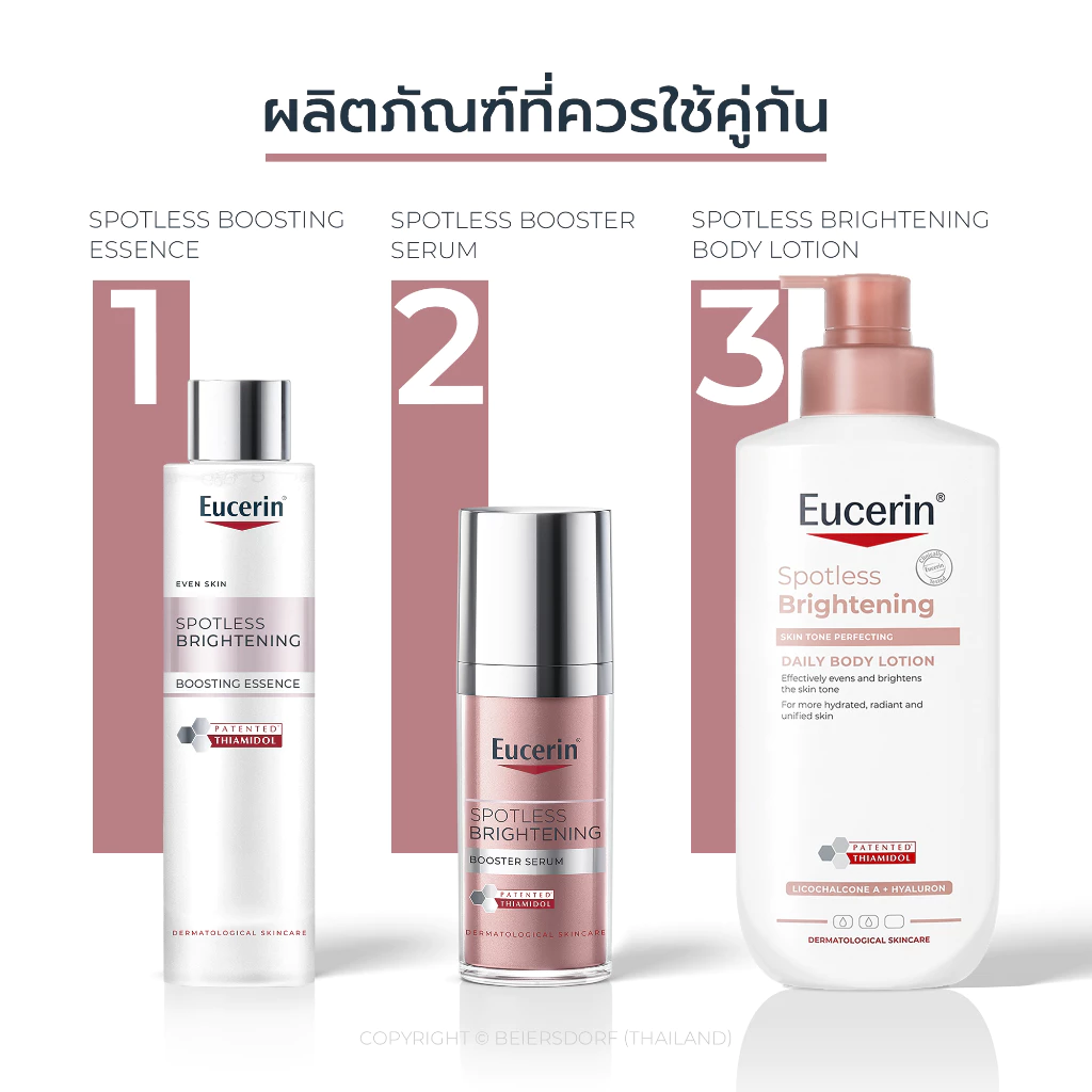 Eucerin SPOTLESS BRIGHTENING SKIN TONE PERFECTING BODY LOTION 400ml บอดี้โลชั่นบำรุงผิวกระจ่างใส thumbnail 10