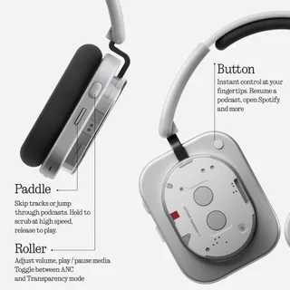 Nothing Headphone (1) (Tuned by KEF) - หูฟังไร้สาย Wireless Headphone
