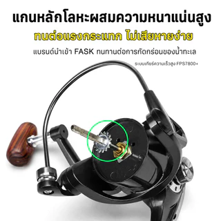 รอกตกปลา รอกสปินนิ่ง รอกเบ็ดตกปลา รอกเบอร์ ลอกตกปลา รอกหมาป่าแท้