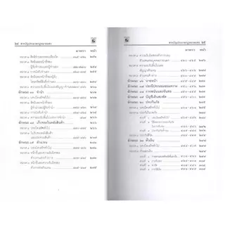 หนังสือ ประมวลกฎหมายแพ่งพาณิชย์ บรรพ 1-6 อาญา ข้อสัญญาที่ไม่เป็นธรรม ฉบับสมบูรณ์ VERSION 1.69
