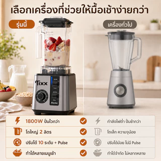 เครื่องปั่นอเนกประสงค์ ความจุ 2L 1800W มอเตอร์รอบสูง Blender เหมาะใช้ในบ้าน รับประกัน10ปี