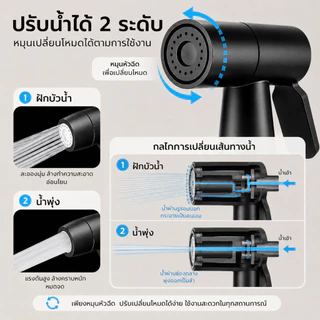 【ท่อน้ำยางยาว 120 เซนติเมตร】GRACE ชุดหัวฉีดโถส้วมสีดำ ทำจากสแตนเล304แข็งแรงและทนต่อการกัดกร่อน สามารถปรับมุมการฉีดน้ำได