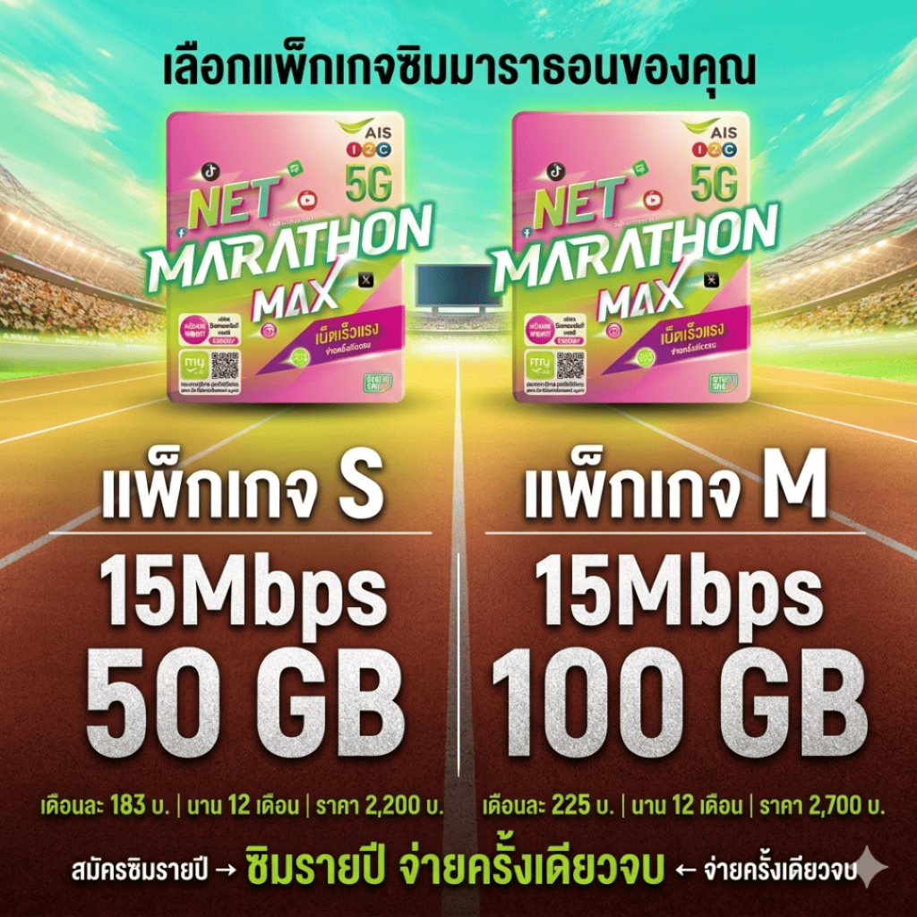 ซิมเทพ AIS ซิมเน็ตมาราธอน Max ซิมเน็ตรายปี จ่ายครั้งเดียวจบ รับเน็ตเร็ว 15Mbps 50 -100 GB/เดือน ไม่ต