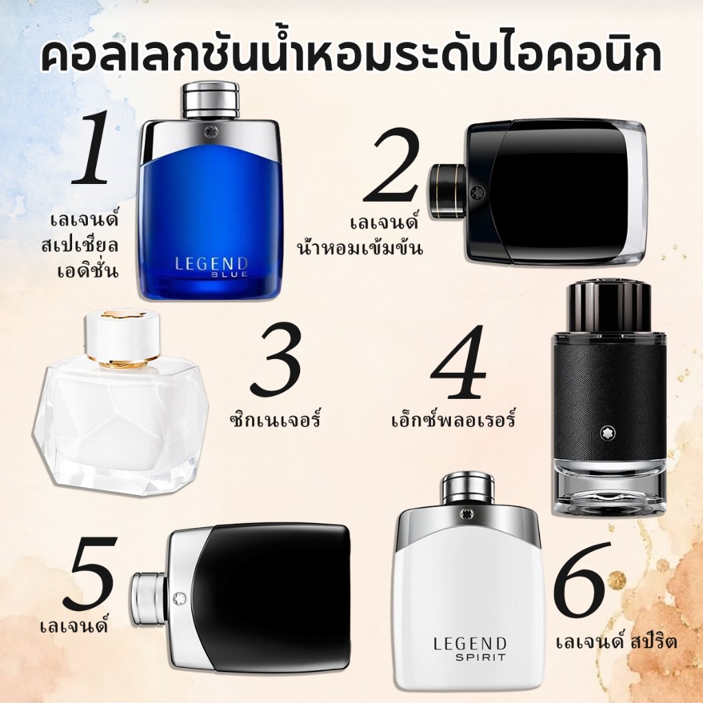 🚚พร้อมส่ง💯ของแท้ Bleu & Explorer & Aventus & Y Parfum EDP 2ml/5ml/10ml น้ำหอมสำหรับผู้ชาย น้ำหอมแบ่งขาย
